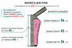 Аппарат для прессотерапии Seven Liner Zam-02 ARM (манжета для руки) Аппарат для прессотерапии Seven Liner Zam-02 ARM (манжета для руки)